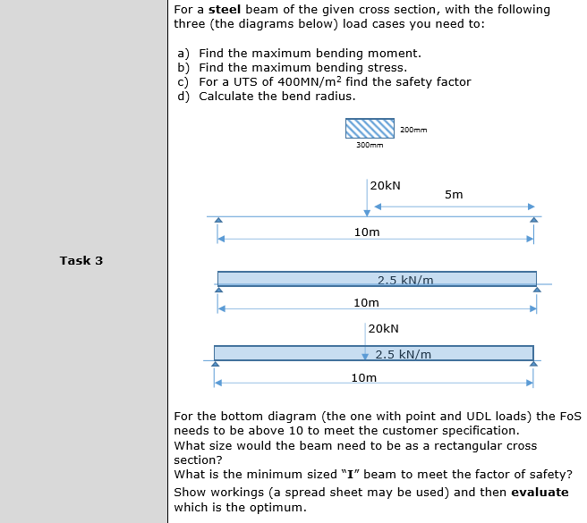 Solved For A Steel Beam Of The Given Cross Section, With The 