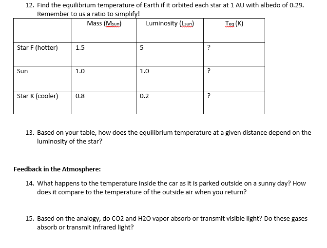 Solved 12. Find the equilibrium temperature of Earth if it | Chegg.com