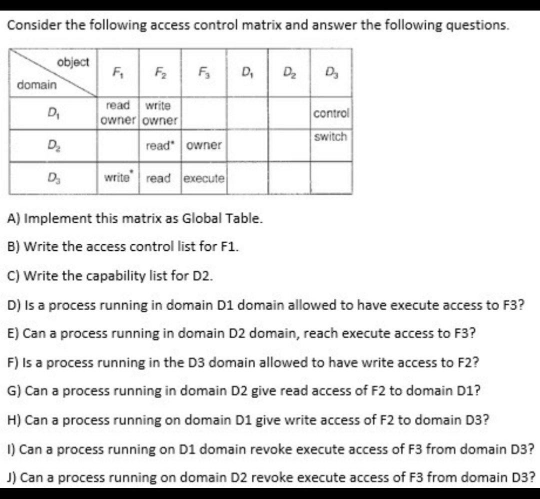 Consider the following access control matrix and | Chegg.com