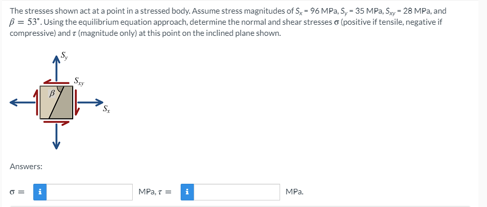 Solved The stresses shown act at a point in a stressed body. | Chegg.com