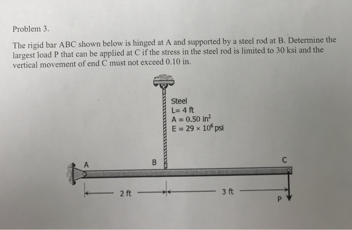 Solved Problem 3. The Rigid Bar ABC Shown Below Is Hinged At | Chegg.com