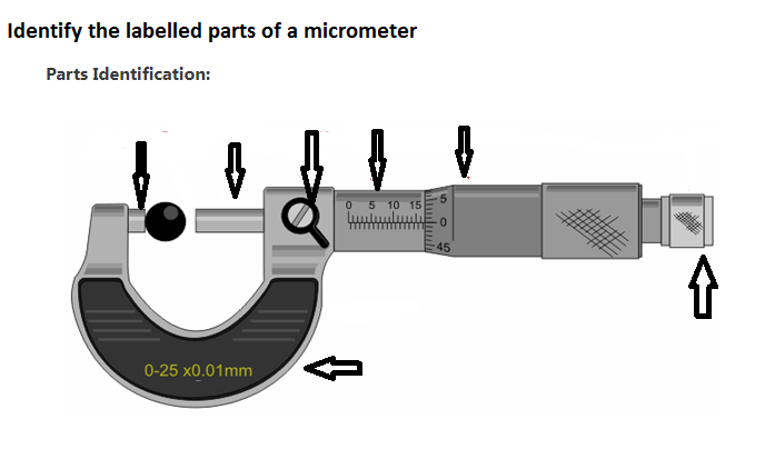 micrometer parts