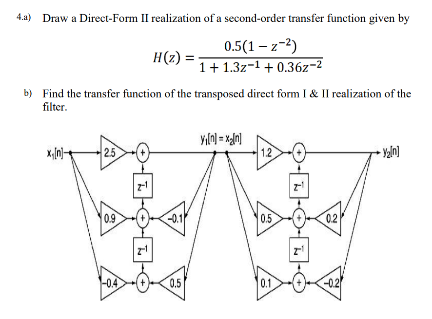 Solved 4.a) Draw a Direct-Form II realization of a | Chegg.com