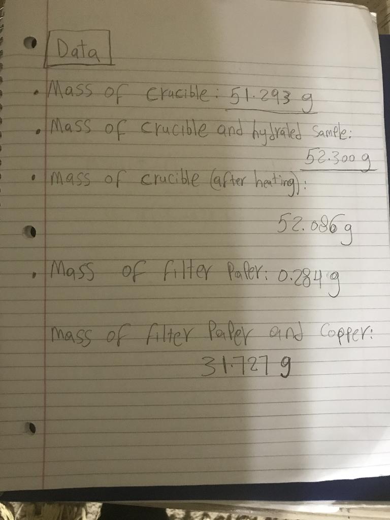 Solved • Data Mass of crucible 51.293 g Mass of crucible