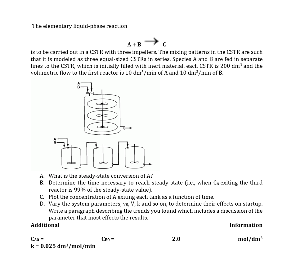 Solved The elementary liquid-phase reaction A+B С is to be | Chegg.com