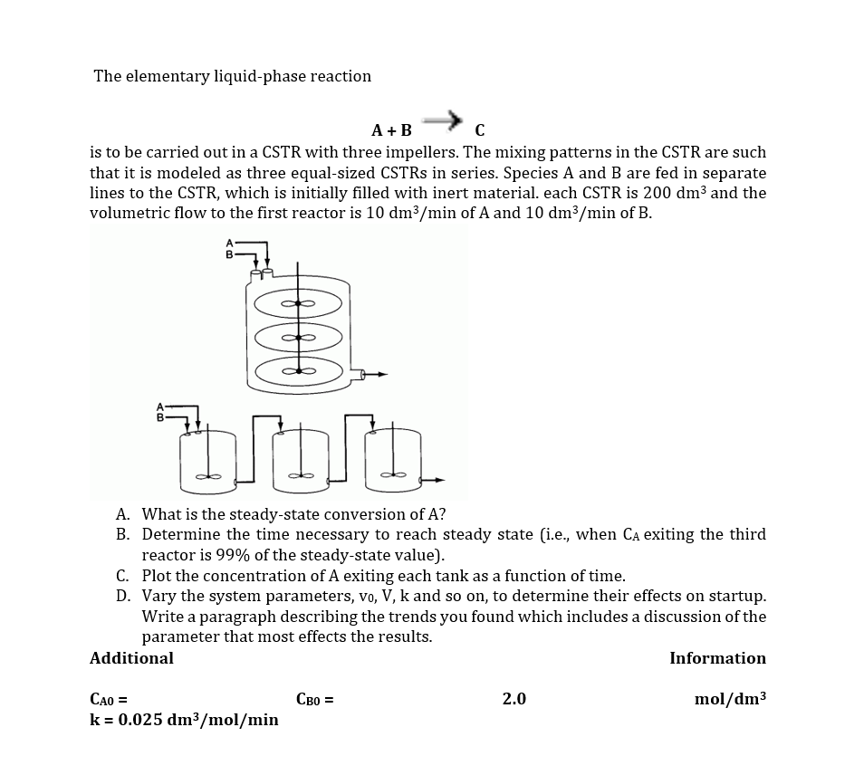 Solved The Elementary Liquid-phase Reaction A+B С Is To Be | Chegg.com