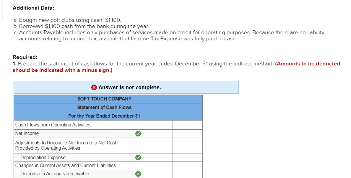 Additional Data:
a. Bought new golf clubs using cash, \( \$ 1,100 \).
b. Borrowed \( \$ 1,100 \) cash from the bank during th