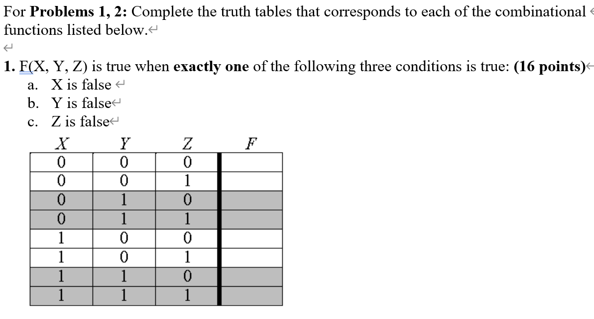 Solved For Problems 1, 2: Complete the truth tables that | Chegg.com