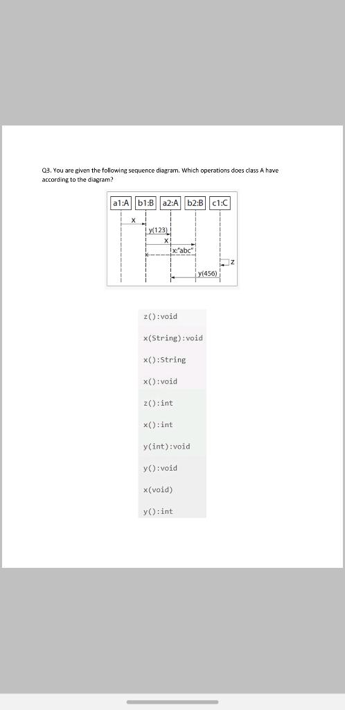 Solved Q3. You Are Given The Following Sequence Diagram. | Chegg.com