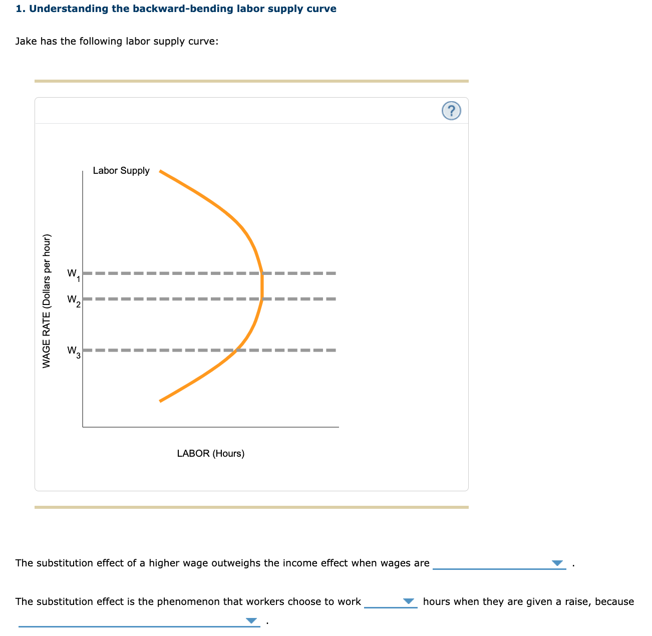 backward-bending-supply-curve-of-labour-wikiwand