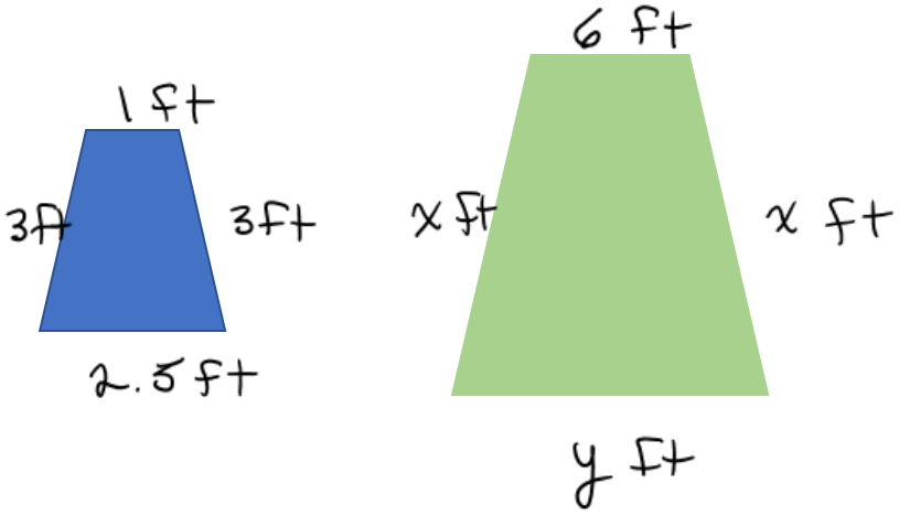 Solved Consider the two similar figures below. Using the | Chegg.com