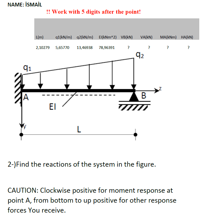 Ismail Point Solved NAME: İSMAİL !! Work with 5 digits after the point! | Chegg.com