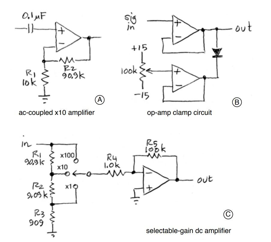 Solved For the 