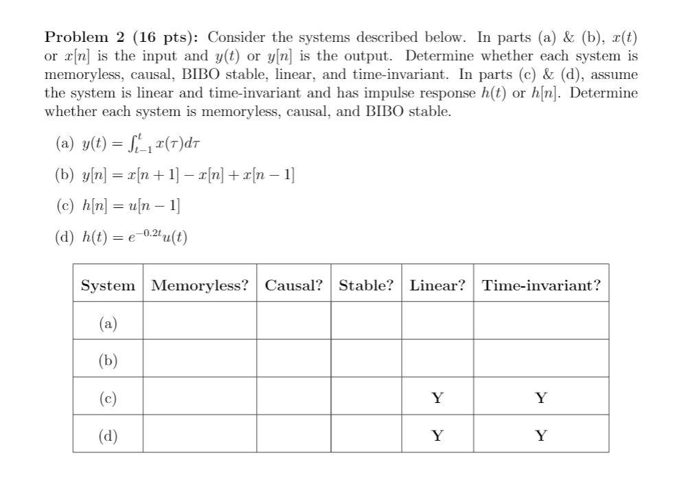 Solved Problem 2 (16 pts): Consider the systems described | Chegg.com