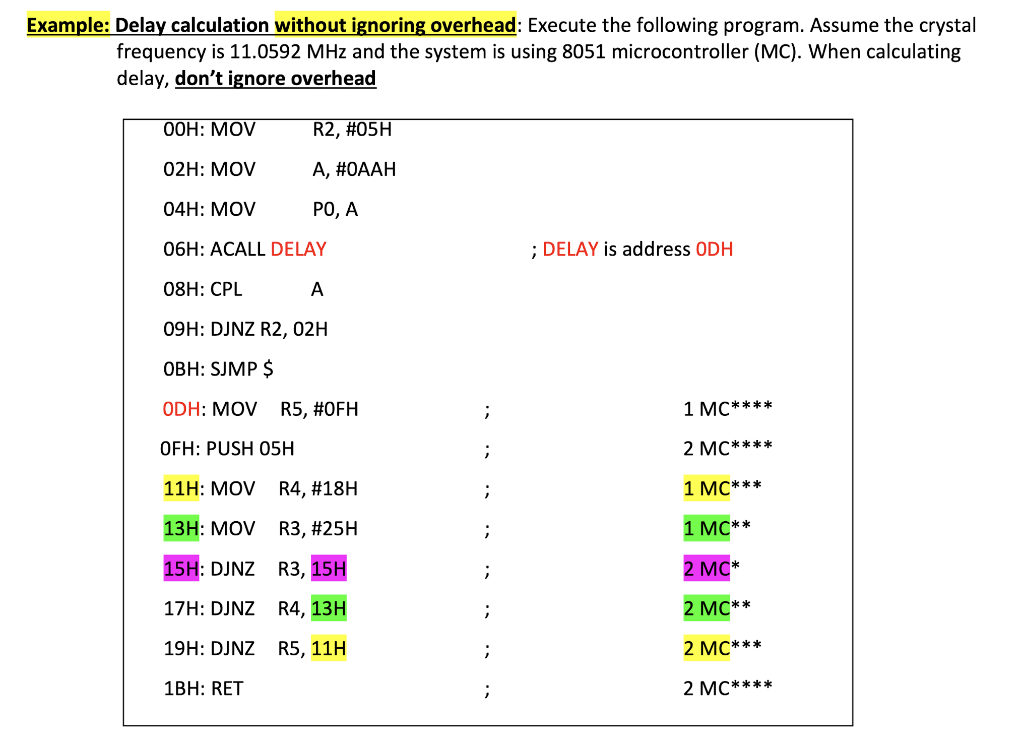 Solved Example Delay calculation without ignoring overhead