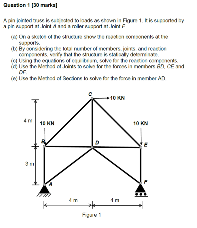 Solved Question 1 [30 marks] A pin jointed truss is