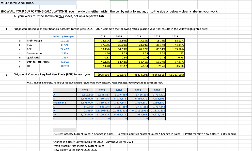 Based upon your financial forecast for the years 2023