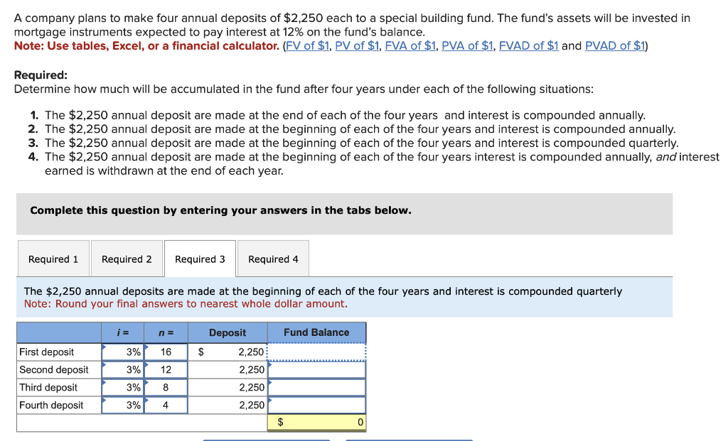 solved-a-company-plans-to-make-four-annual-deposits-of-chegg