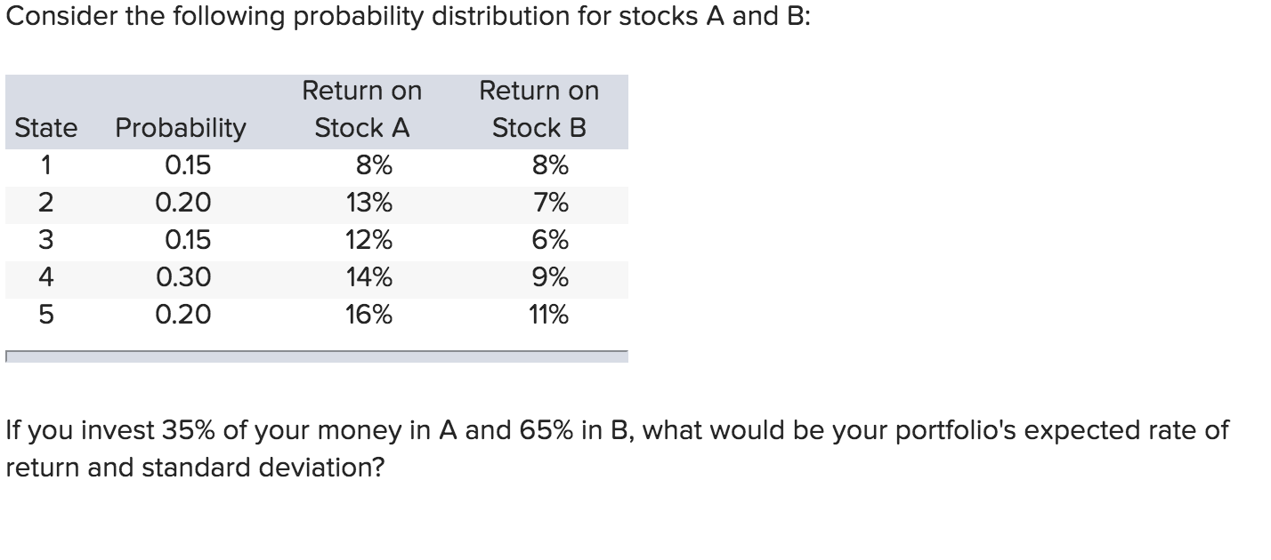 Solved Consider the following probability distribution for | Chegg.com