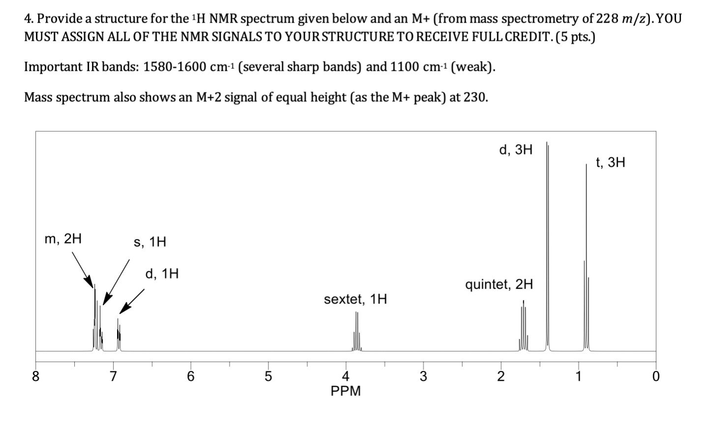 Solved 4. Provide a structure for the 1H NMR spectrum given