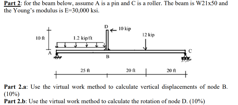 Solved Part 2: for the beam below, assume A is a pin and C | Chegg.com