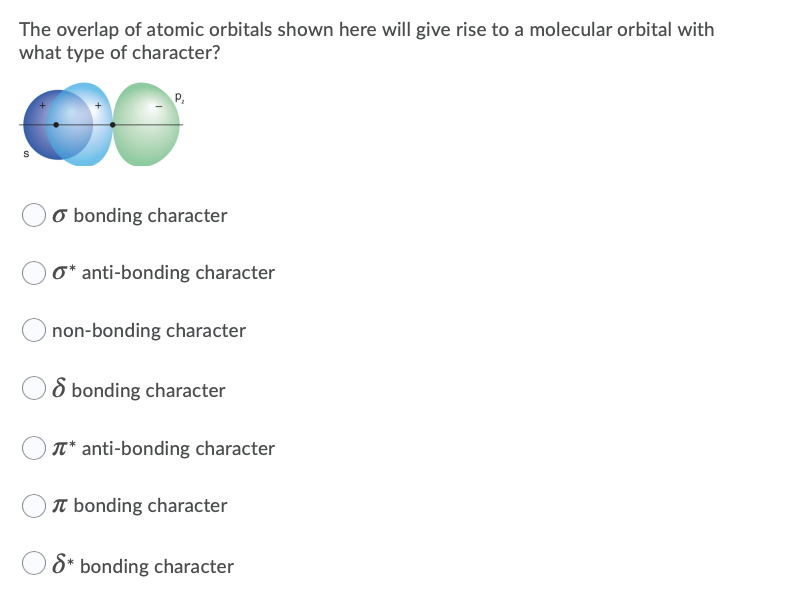 Solved The overlap of atomic orbitals shown here will give | Chegg.com
