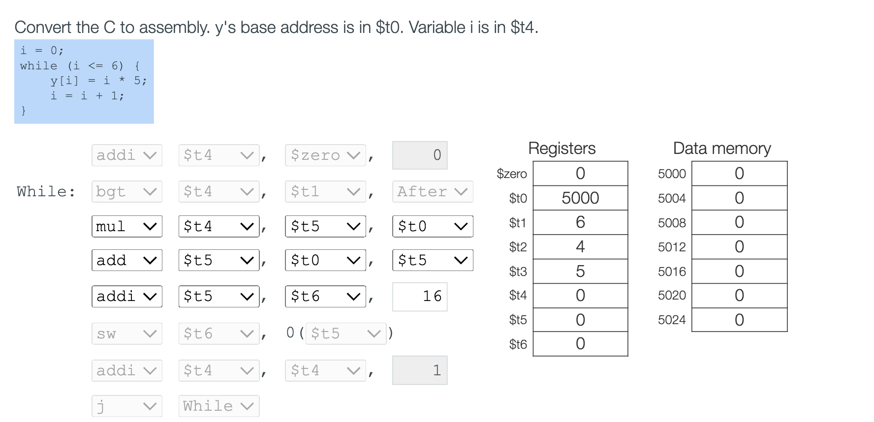 Solved Convert the C to assembly. y's base address is in