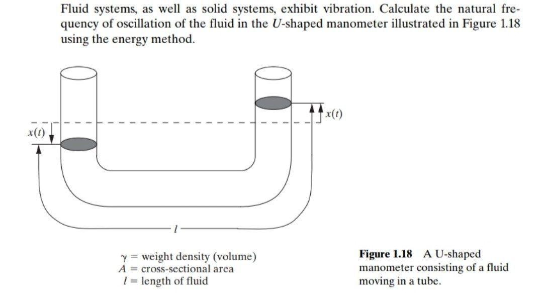 Solved Fluid systems, as well as solid systems, exhibit