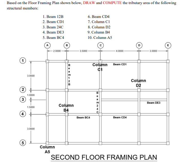 Solved Based on the Floor Framing Plan shown below, DRAW and | Chegg.com
