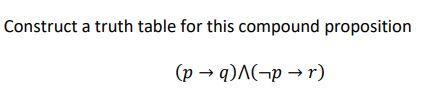 Solved Construct A Truth Table For This Compound Proposition | Chegg.com