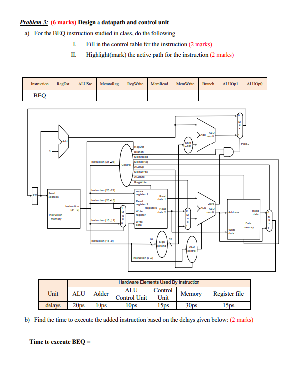Solved Problem 3: (6 marks) Design a datapath and control | Chegg.com