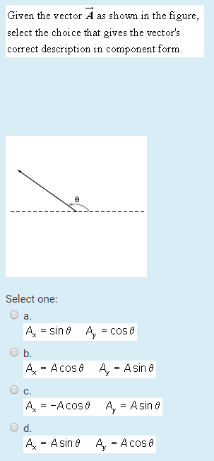 Solved as shown in the figure Given the vector A select the | Chegg.com