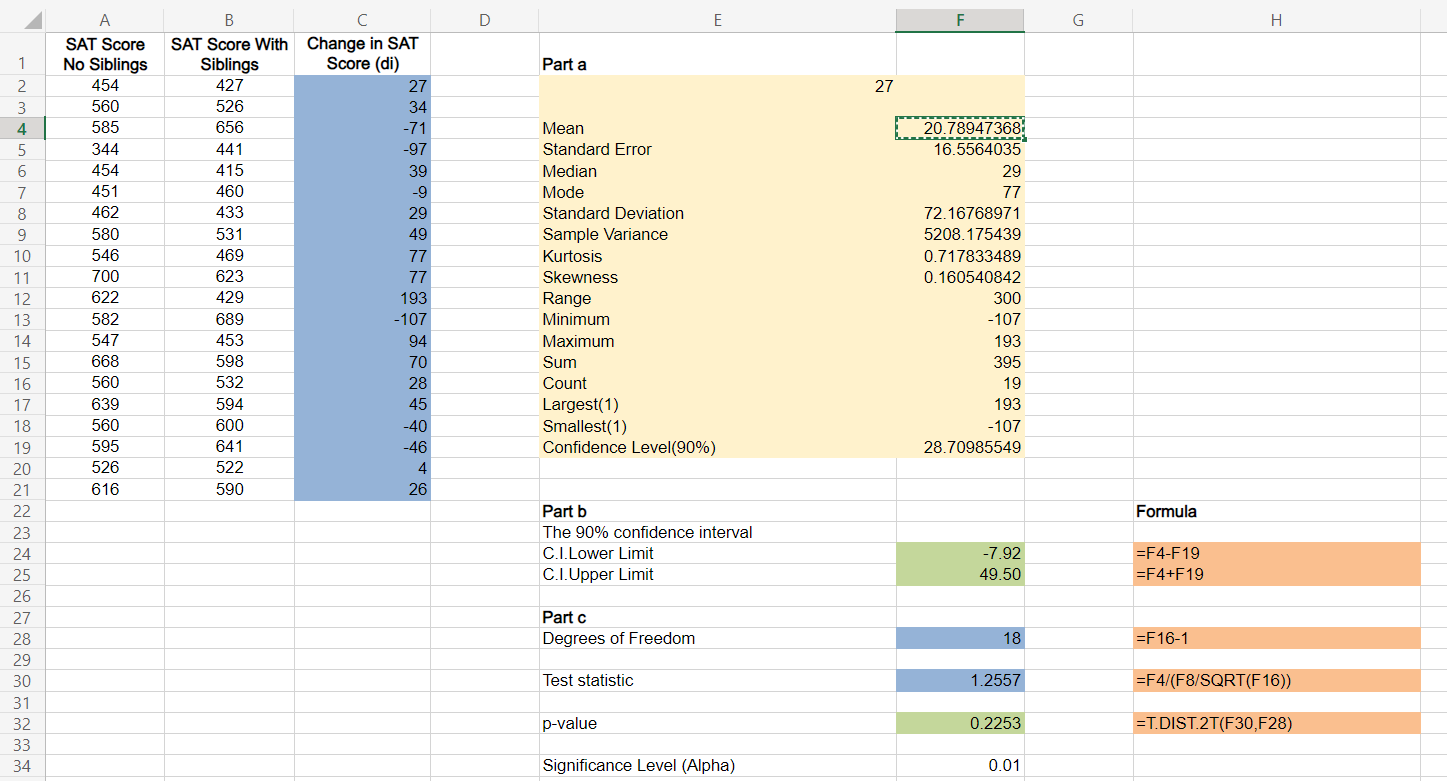 Solved In Born togetherReared apart the Landmark Minnesota