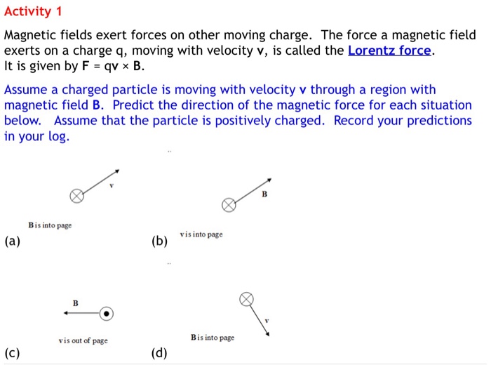 Solved Activity 1 fields exert forces on other