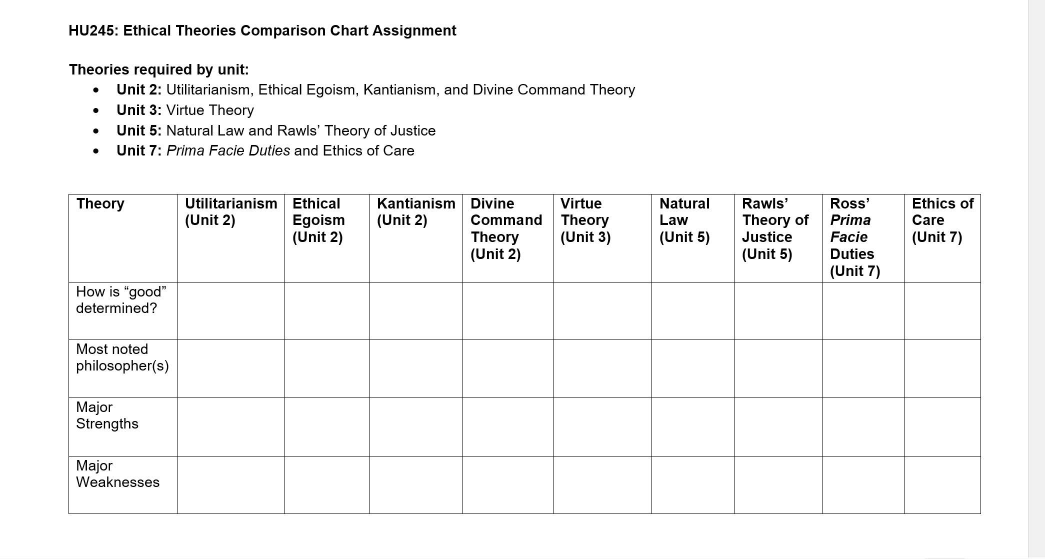 assignment-1-complete-the-ethical-theories-chegg