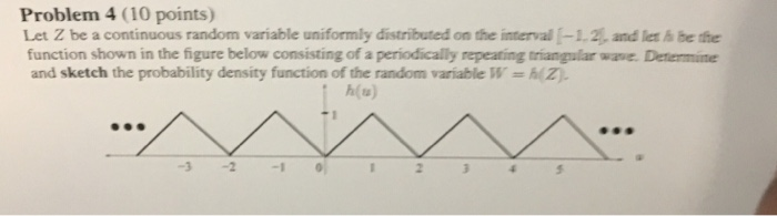 Problem 4 (10 points) Let Z be a continuous random | Chegg.com