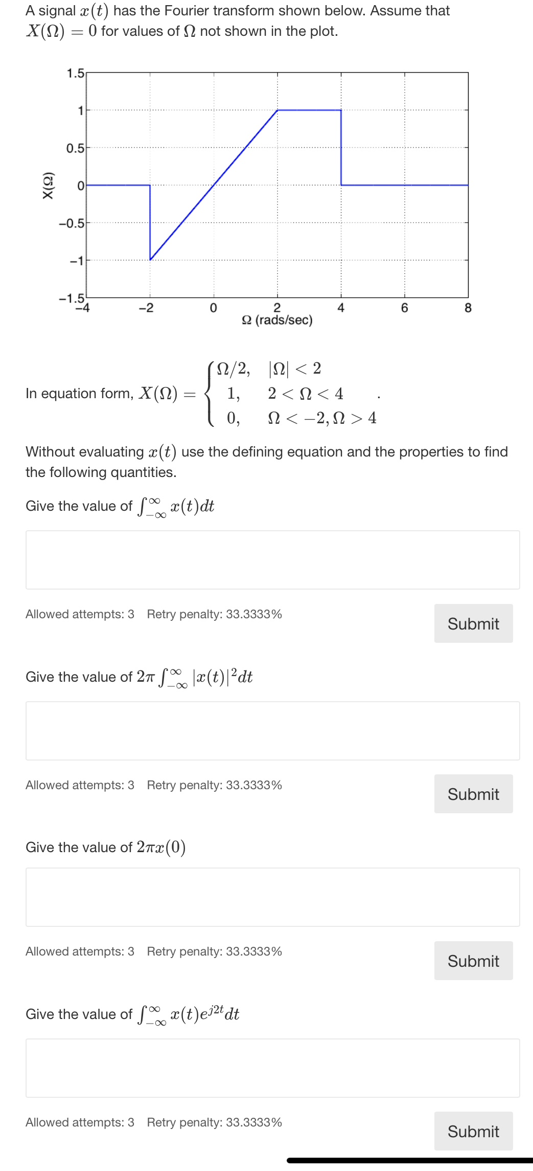 Solved A signal x(t) has the Fourier transform shown below.