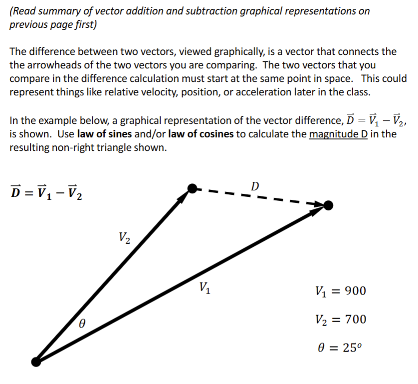 Solved (Read summary of vector addition and subtraction | Chegg.com