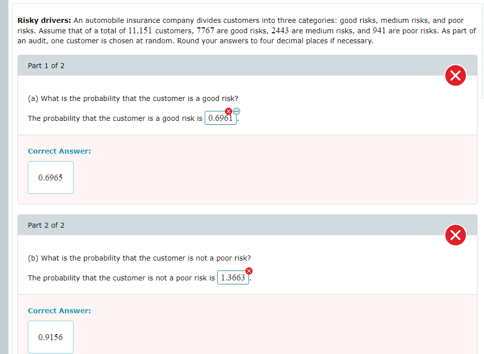 Solved Risky drivers: An automobile insurance company | Chegg.com