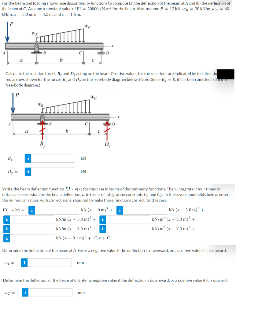 Solved For the beam and loading shown, use discontinuity | Chegg.com