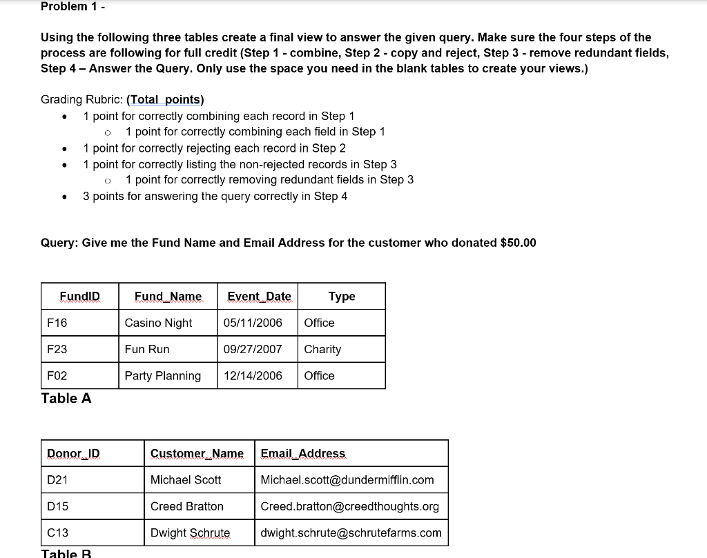 Problem 1 - Using the following three tables create a | Chegg.com