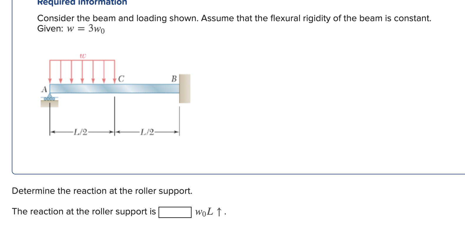 Solved Consider the beam and loading shown. Assume that the | Chegg.com
