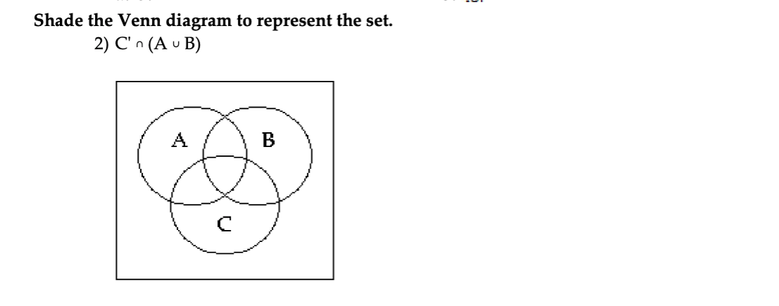 Solved Shade the Venn diagram to represent the set. 2) C' - | Chegg.com