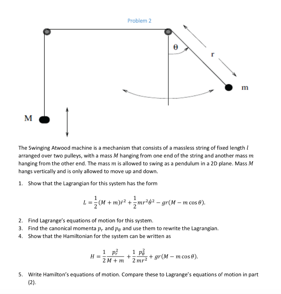 Solved Problem 2 The Swinging Atwood machine is a mechanism | Chegg.com