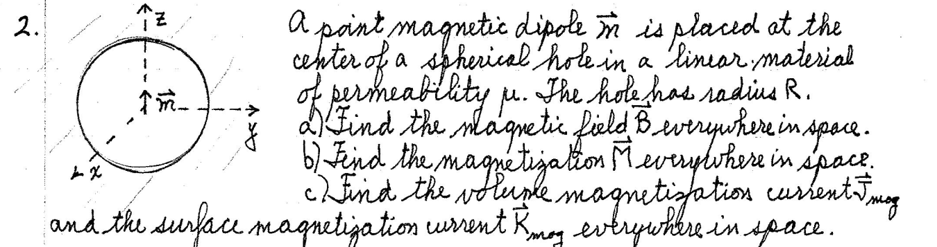 Solved 2. Z a point magnetic dipole in is placed at the | Chegg.com