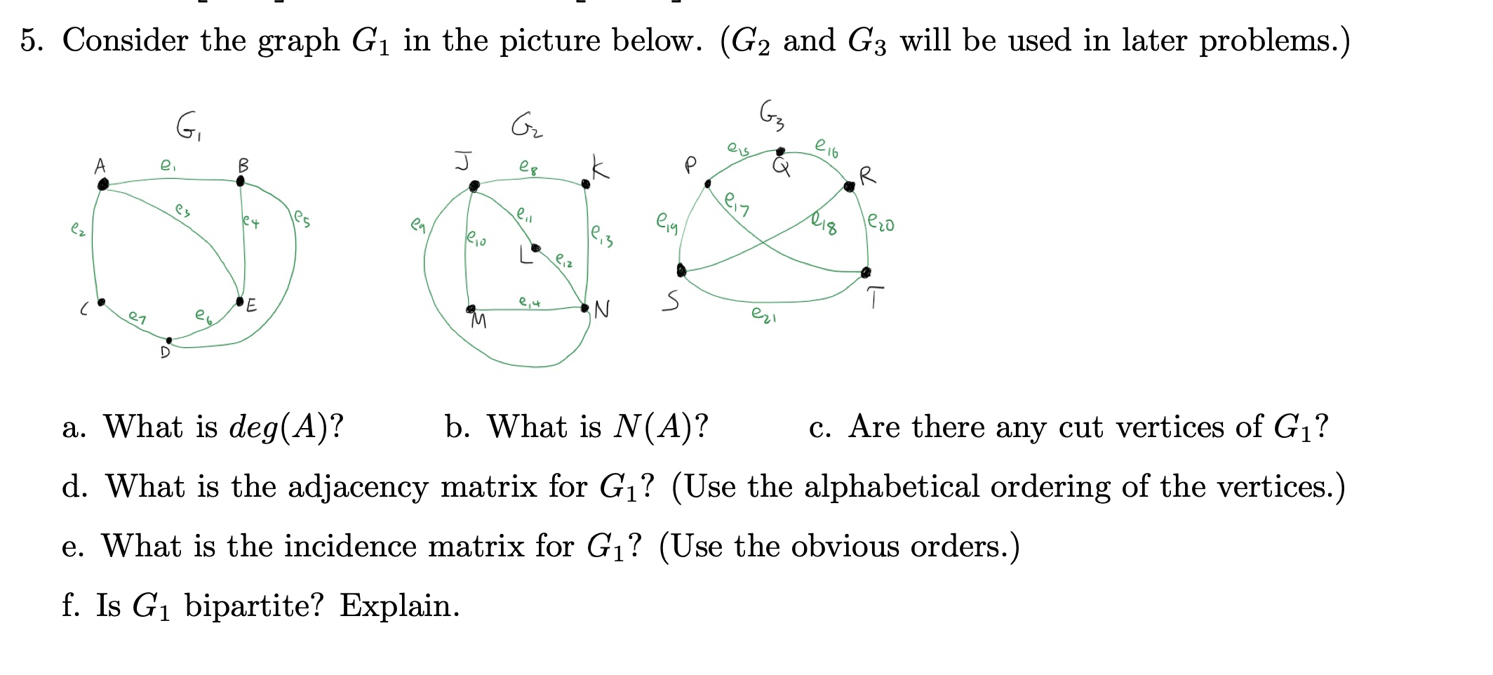 Solved Consider The Graph G1 In The Picture Below. (G2 And | Chegg.com