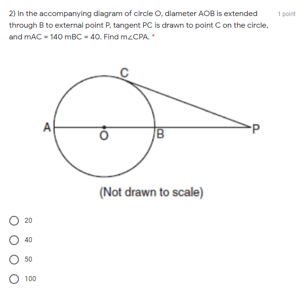 Solved 1 point 2) In the diagram of circle o,