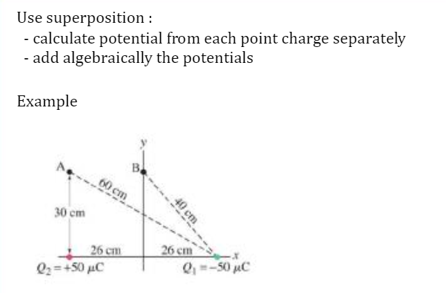 Solved Use Superposition: - Calculate Potential From Each | Chegg.com