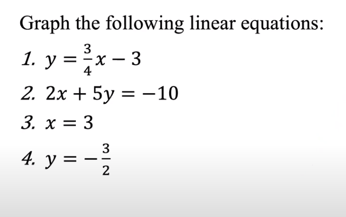 Solved Graph the following linear equations: 1. y=43x−3 2. | Chegg.com