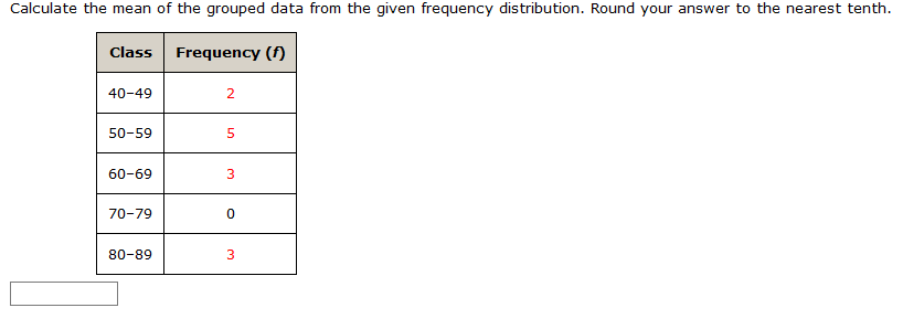 Solved Calculate the mean of the grouped data from the given | Chegg.com